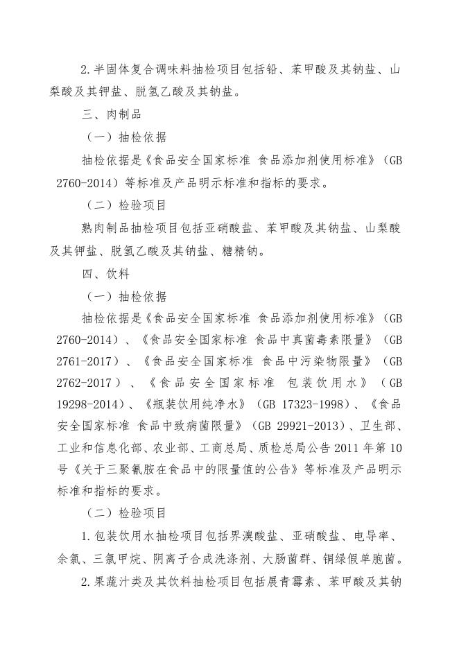 附件1：本次检验项目(第十五期）.doc