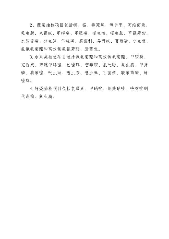 附件1：本次检验项目(第十五期）.doc