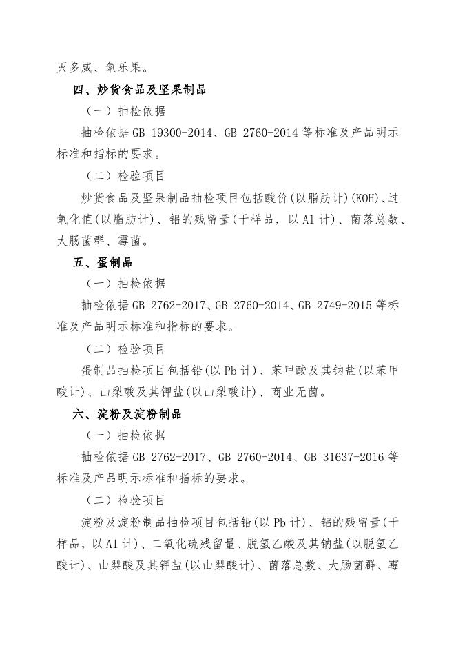 附件1：本次检验项目(第十四期）.docx