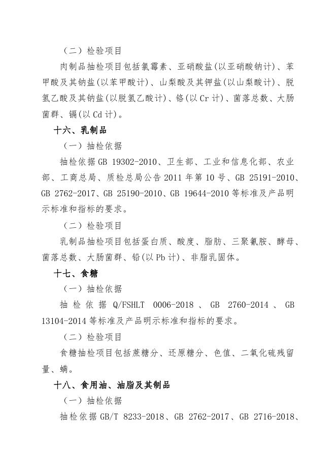 附件1：本次检验项目(第十四期）.docx