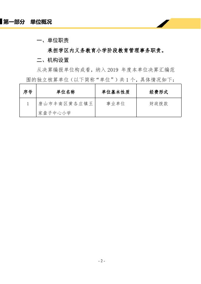 丰南区黄各庄镇王家盘子中心小学2019年度单位决算公开.pdf