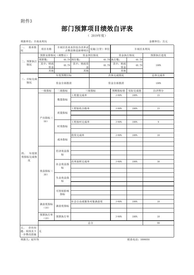 丰南区农业水价综合改革试点整县推进新增项目绩效自评表.xls
