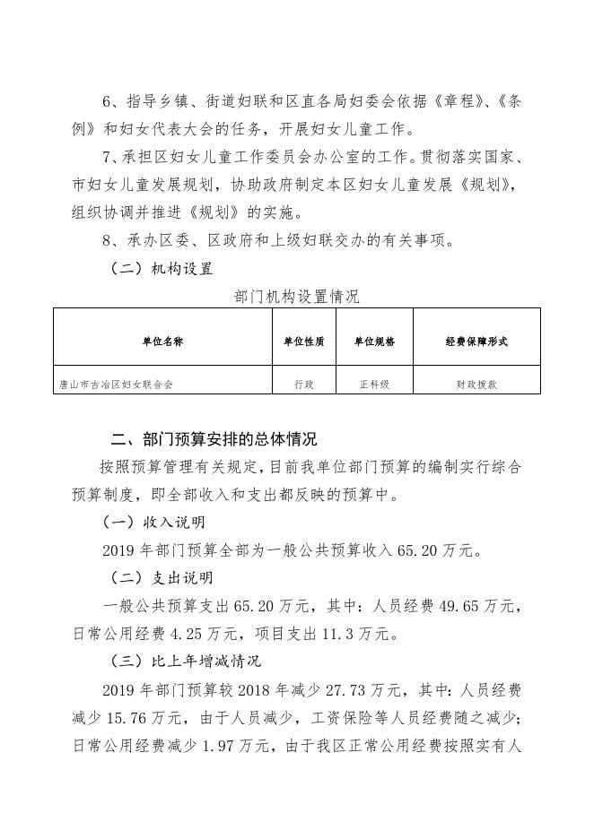 妇联2019年部门预算相关事项说明.doc