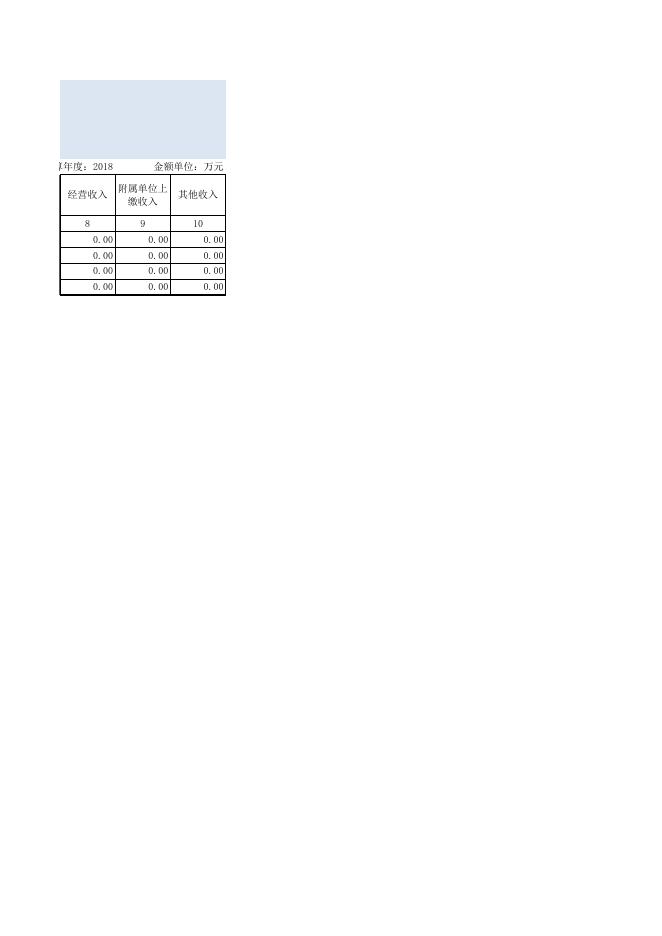 附件文档：预算公开情况表.xls