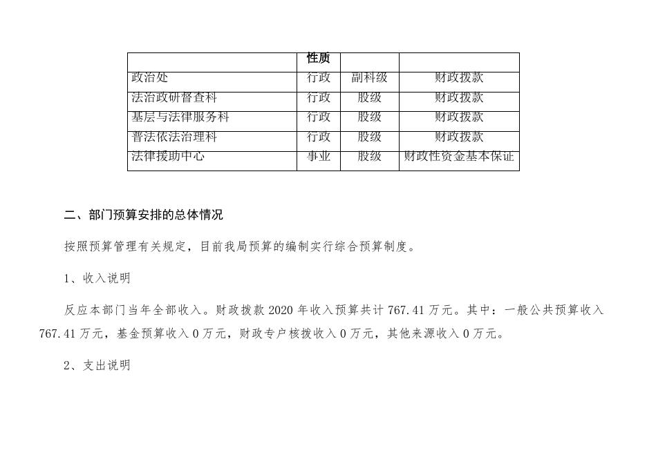 开平司法局2020年预算公开说明.docx