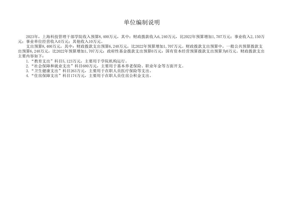 上海科技管理干部学院2023年度预算.pdf