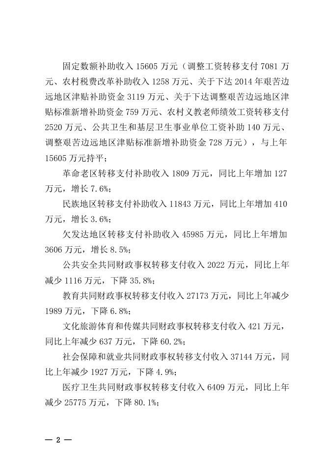 附：2021年税收返还和转移支付决算的说明.docx