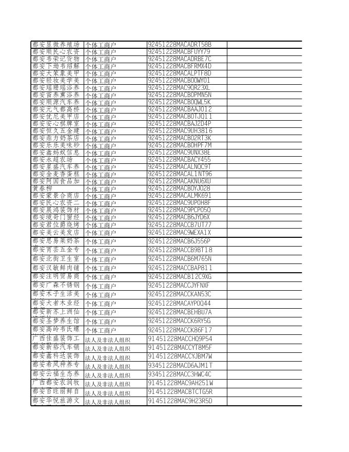 都安县_市场监管局_行政许可（2023.03.04-2023.03.14）执照上传版本.xls