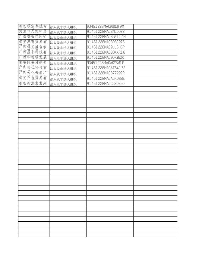 都安县_市场监管局_行政许可（2023.03.04-2023.03.14）执照上传版本.xls