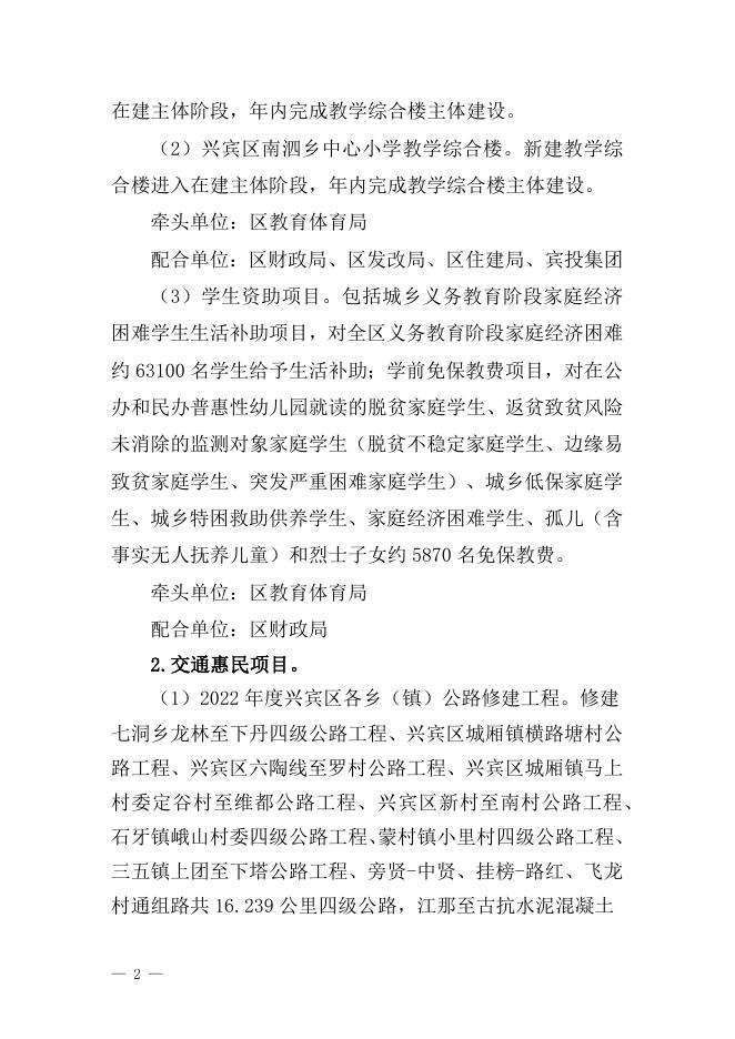 附件1：2022年来宾市建市20周年兴宾区2022年为民办实事工作方案（征求意见稿）.docx