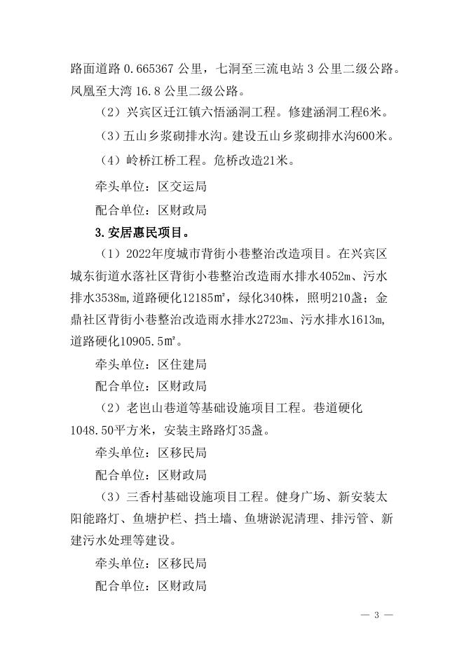 附件1：2022年来宾市建市20周年兴宾区2022年为民办实事工作方案（征求意见稿）.docx
