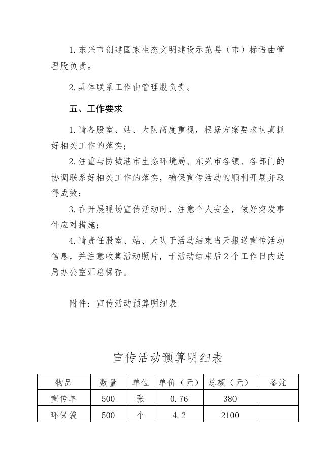 东兴市创建国家生态文明建设示范县（市）宣传活动方案.docx