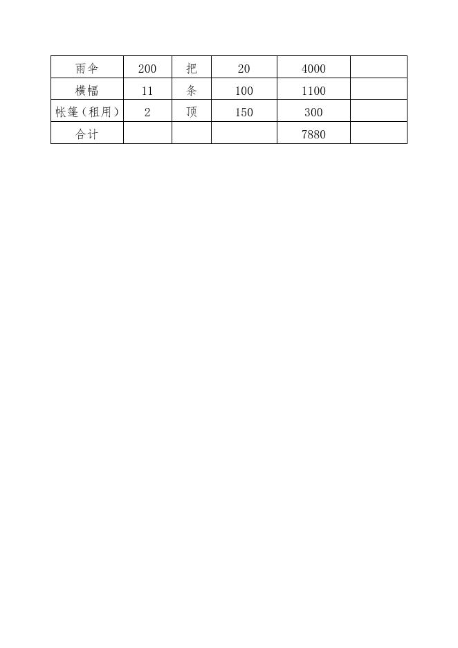 东兴市创建国家生态文明建设示范县（市）宣传活动方案.docx