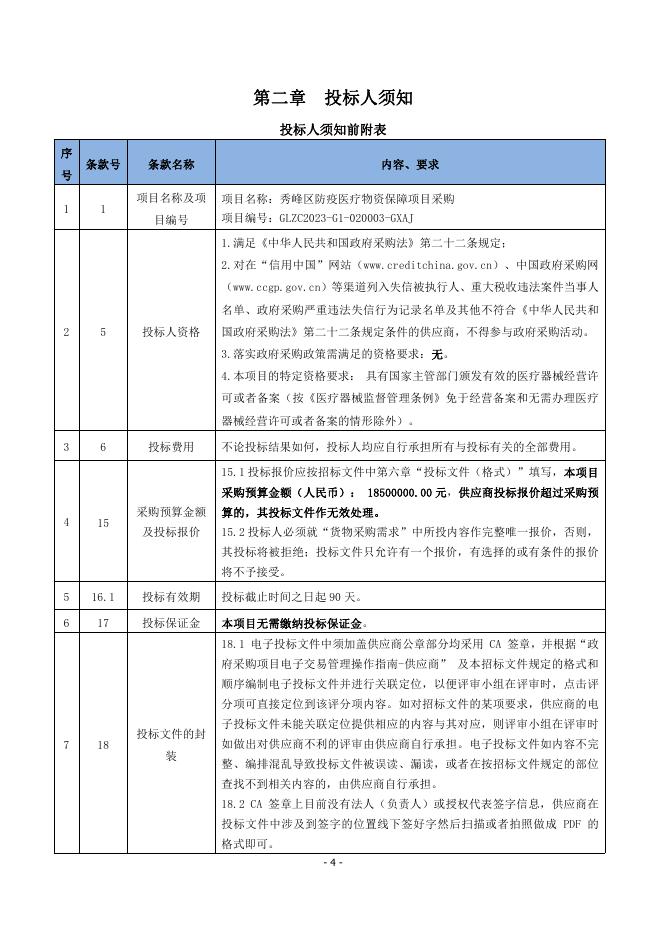 2.8定稿-招标文件-秀峰区防疫医疗物资保障项目采购.pdf