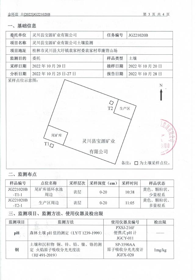 2022年灵川县宝源矿业土壤环境监测报告.PDF.pdf