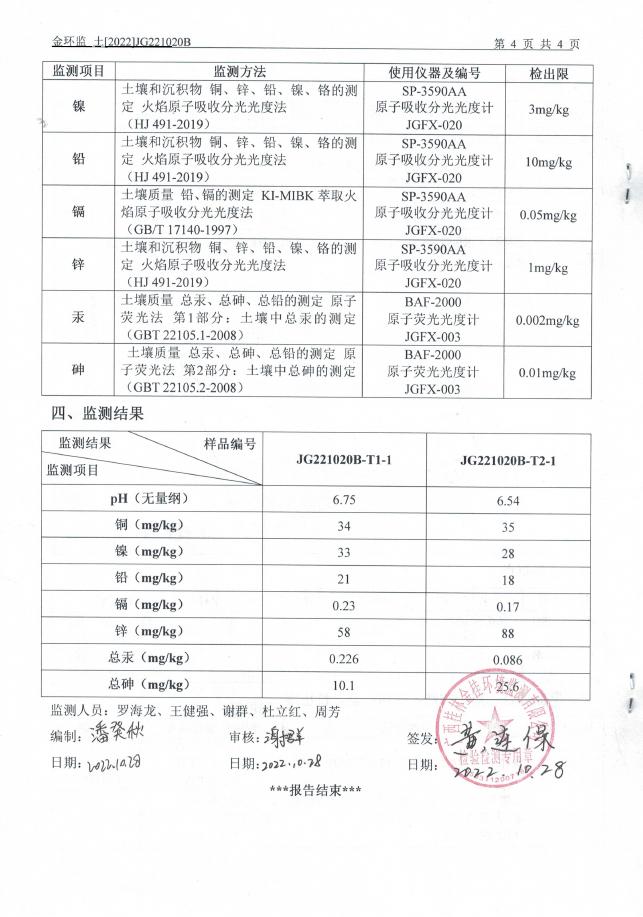 2022年灵川县宝源矿业土壤环境监测报告.PDF.pdf