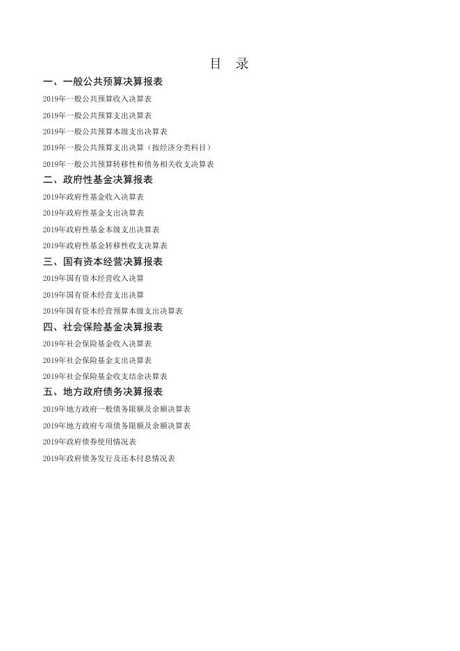 兴安县2019年总决算公开表.xls