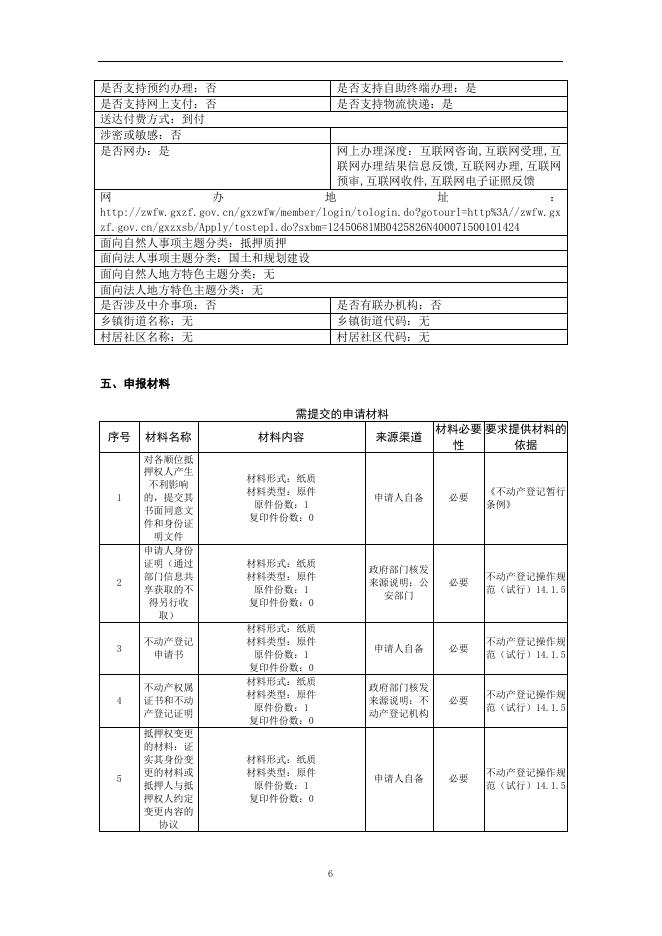 139在建建筑物及国有建设用地使用权抵押变更登记(房地一体抵押权变更)办事指南.doc