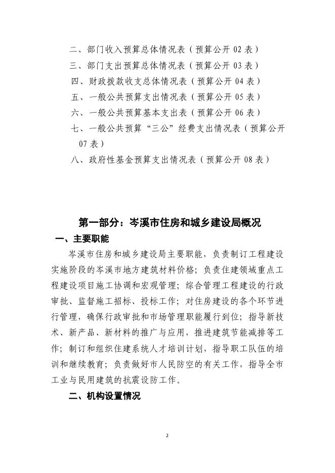 住建局2022部门预算公开说明.pdf