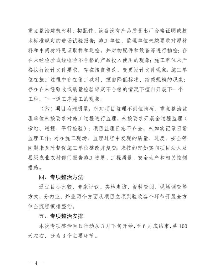 宜农局发〔2023〕33号关于印发宜州区高标准农田建设工程质量专项整治百日行动工作方案的通知.docx