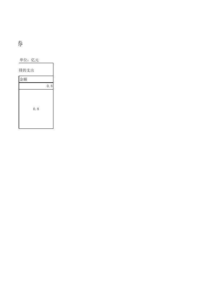 都安县国有资产投资经营有限公司专项债券2020年新增政府债券存续期内信息公开表.xlsx