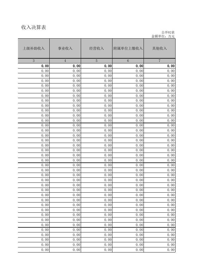 武宣县农业局2019年部门决算公开附表.xls