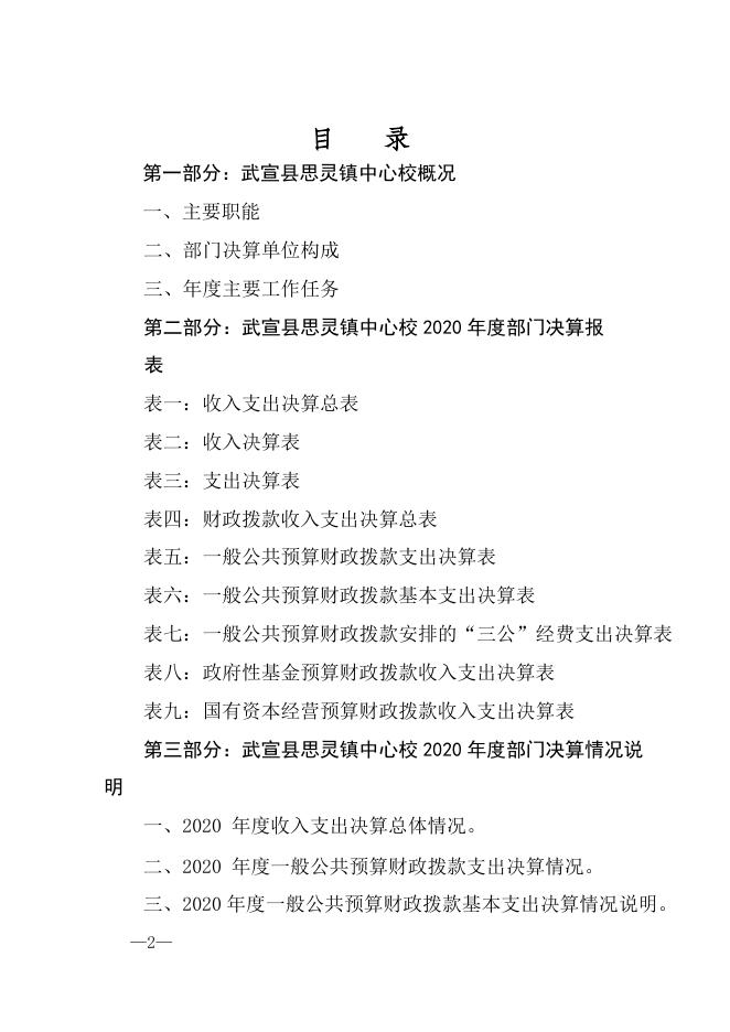 37、武宣县思灵镇中心校2020年度部门决算公开说明.docx