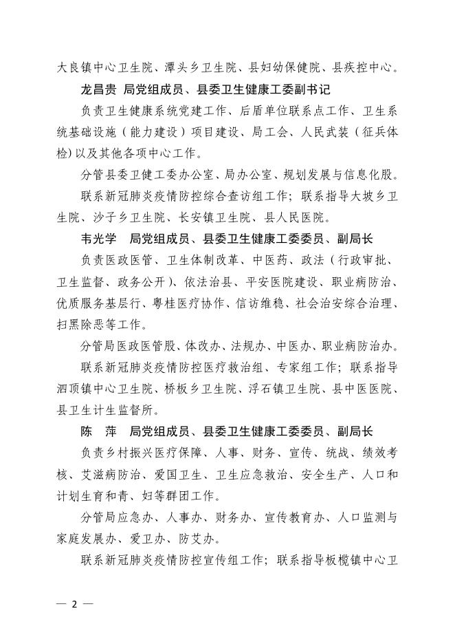 融安县卫生健康局关于调整局领导班子成员分工的通知（2022.02.21）.pdf