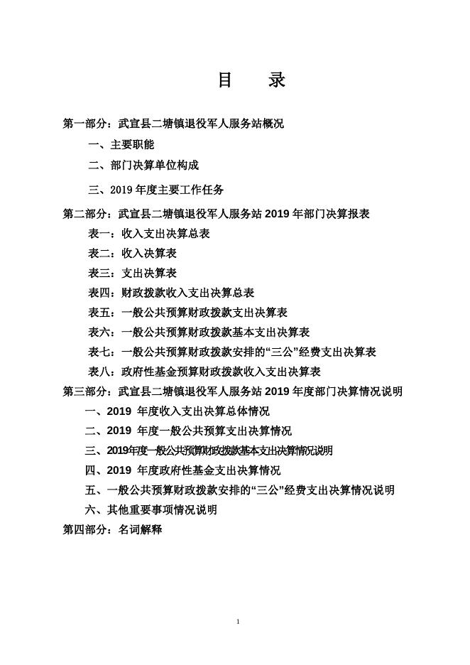 13.武宣县二塘镇退役军人服务站2019年决算公开.doc