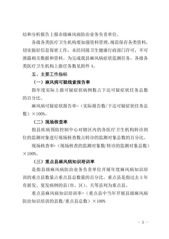 关于印发《天等县麻风病症状监测实施方案》的通知.doc