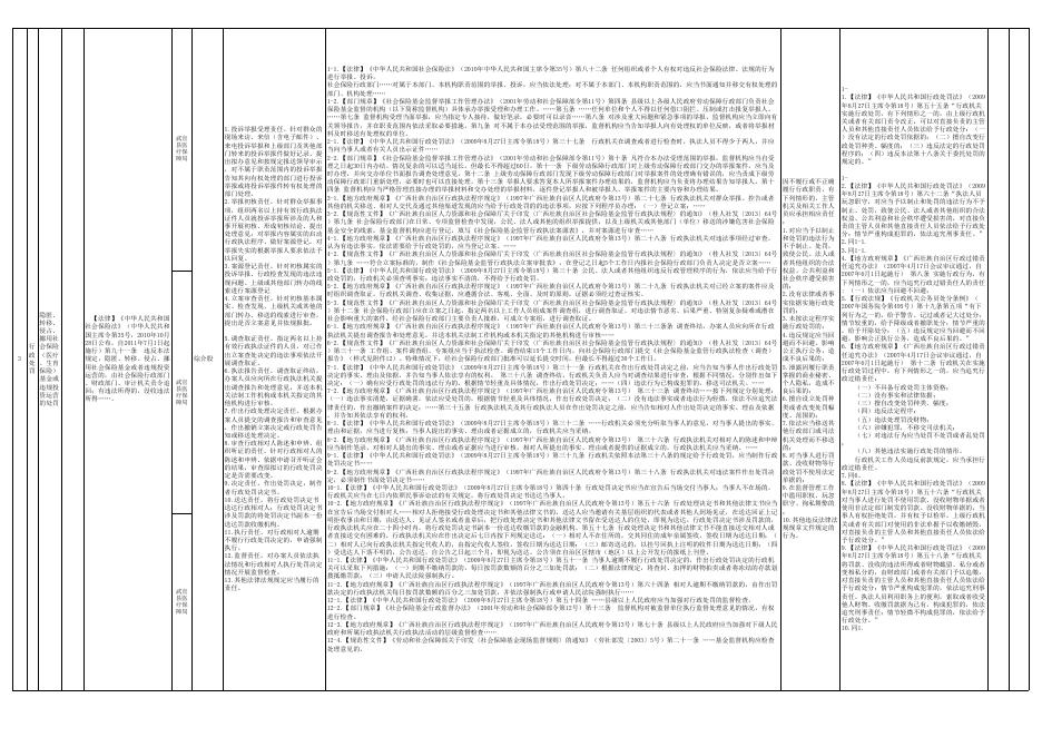 武宣县医疗保障局2022年权责清单.xlsx