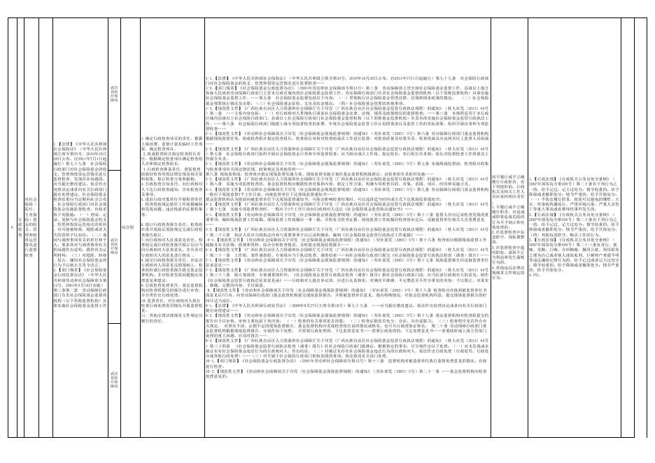 武宣县医疗保障局2022年权责清单.xlsx