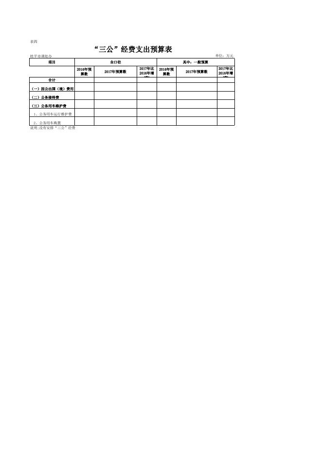 桂平调处办预算公开表格.xls