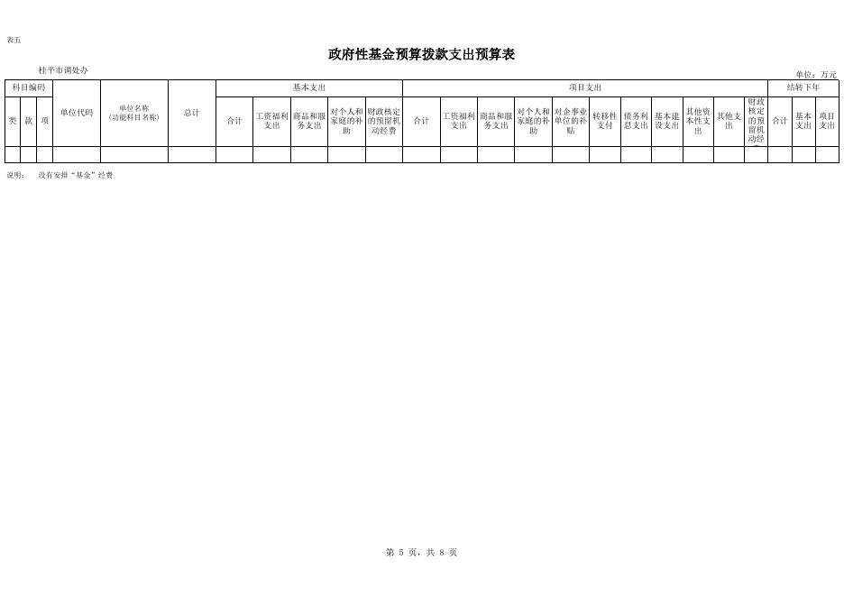 桂平调处办预算公开表格.xls