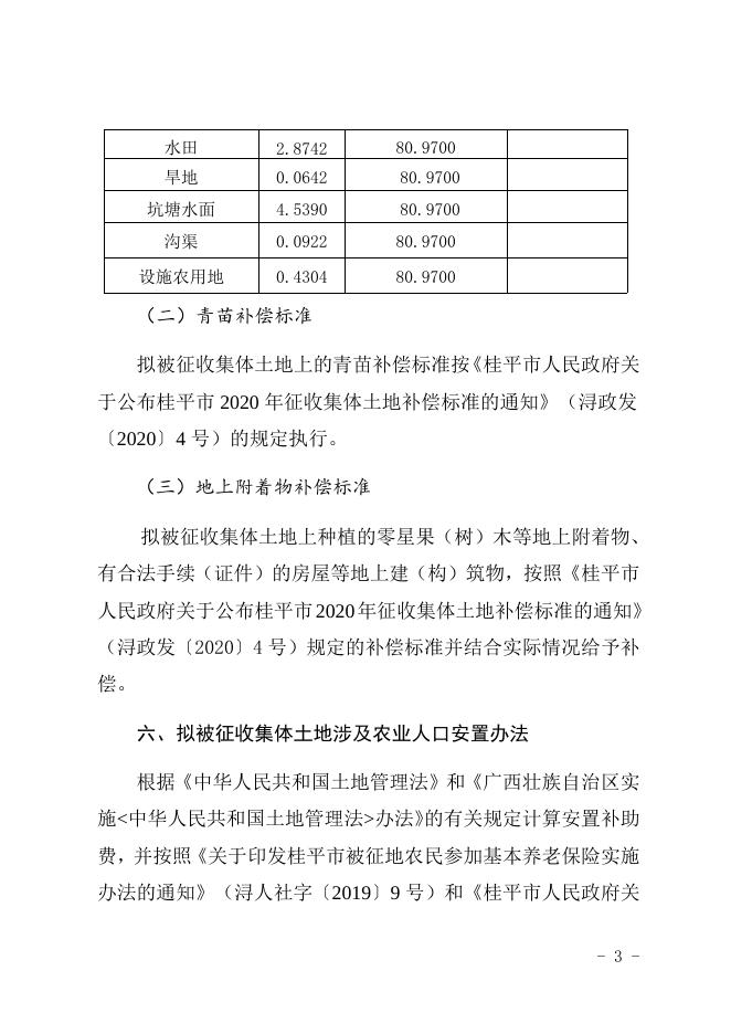 浔政布〔2021〕81号桂平市人民政府关于桂平市2021年第六批次城市建设用地拟征地公告.docx