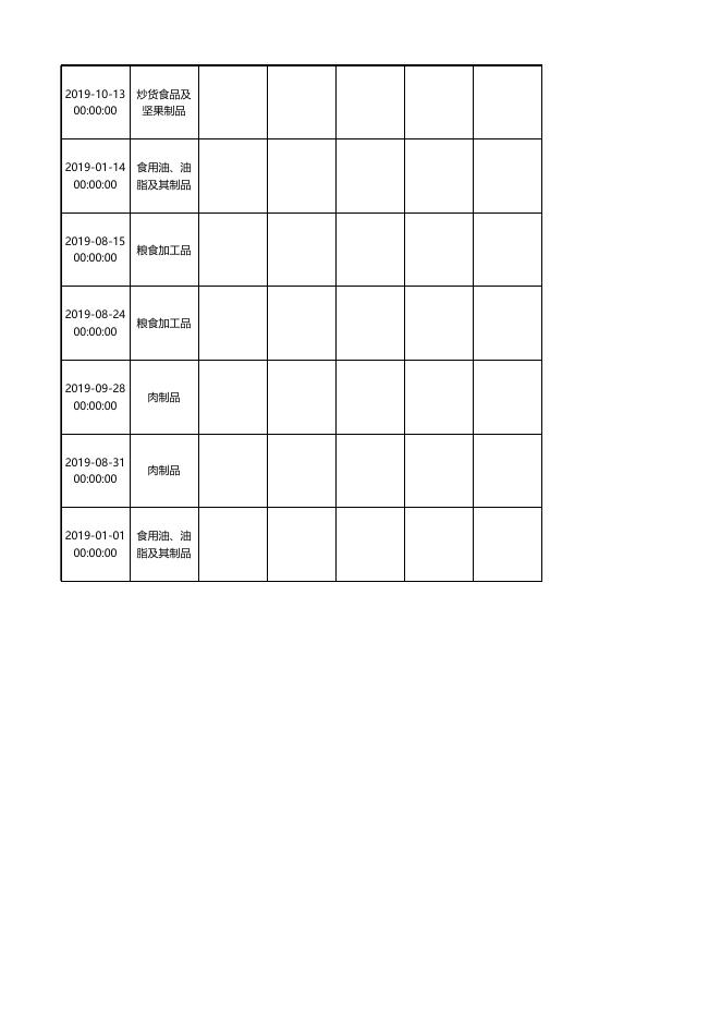 信阳市市场监督管理局关于2020年第3期食品安全监督抽检情况的通告 - 监督检查公示 - 信阳市市场监督管理局.xlsx