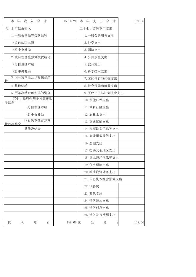 蒙山县汉豪乡卫生院2021部门预算公开表.XLS.xls