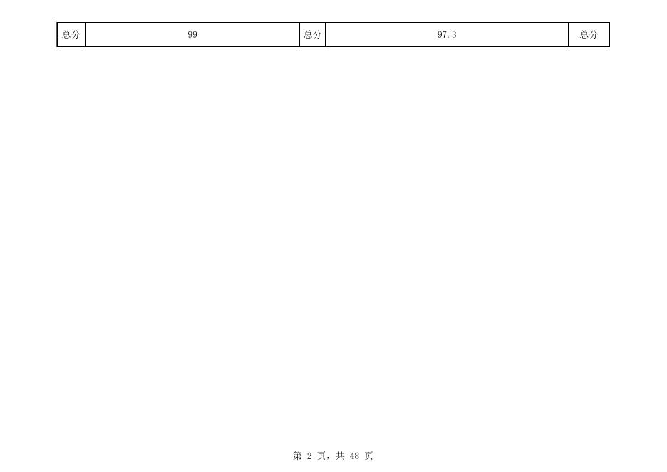 附件1：2020年南丹县乡镇中心幼儿园和民办幼儿园年终绩效评估扣分情.xls
