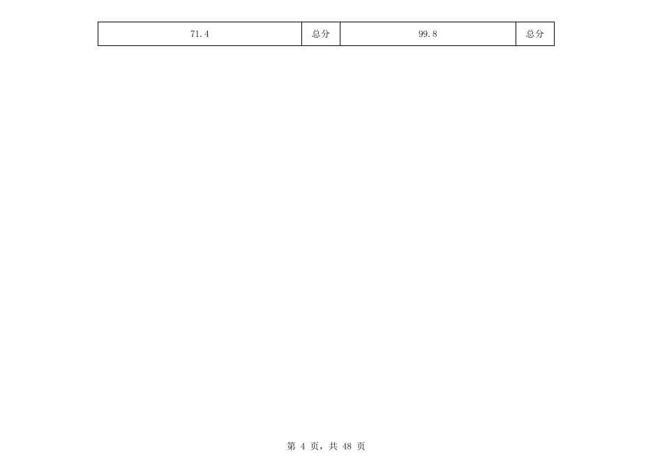 附件1：2020年南丹县乡镇中心幼儿园和民办幼儿园年终绩效评估扣分情.xls
