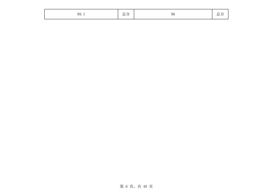 附件1：2020年南丹县乡镇中心幼儿园和民办幼儿园年终绩效评估扣分情.xls