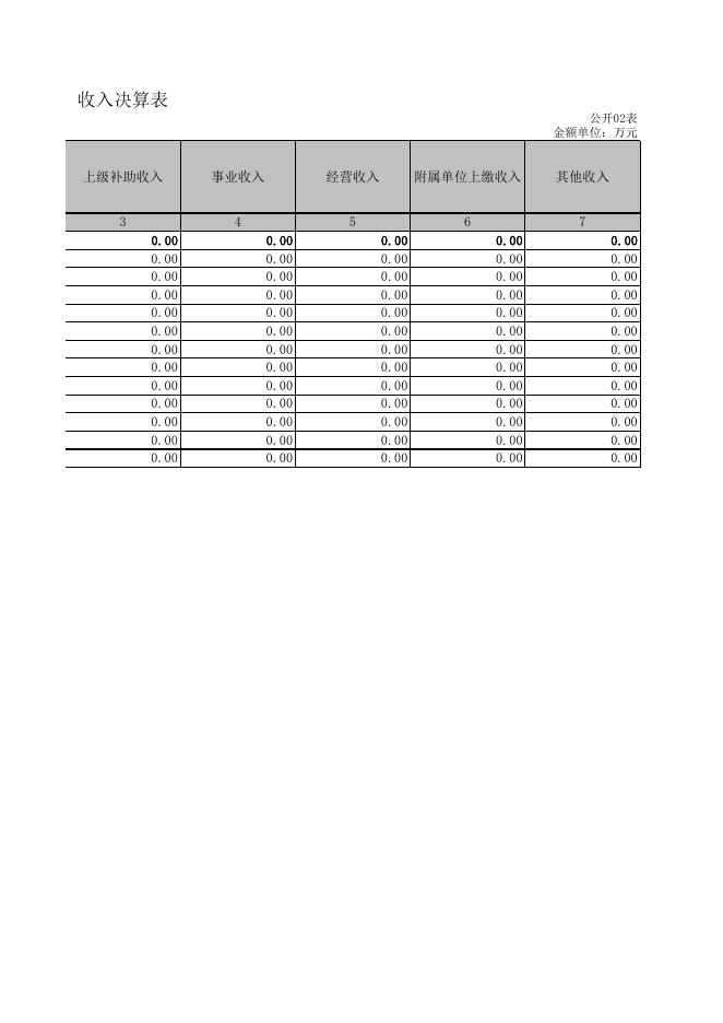 广西河池市南丹县妇女联合会2020年度部门决算表（本级）.XLS.xls