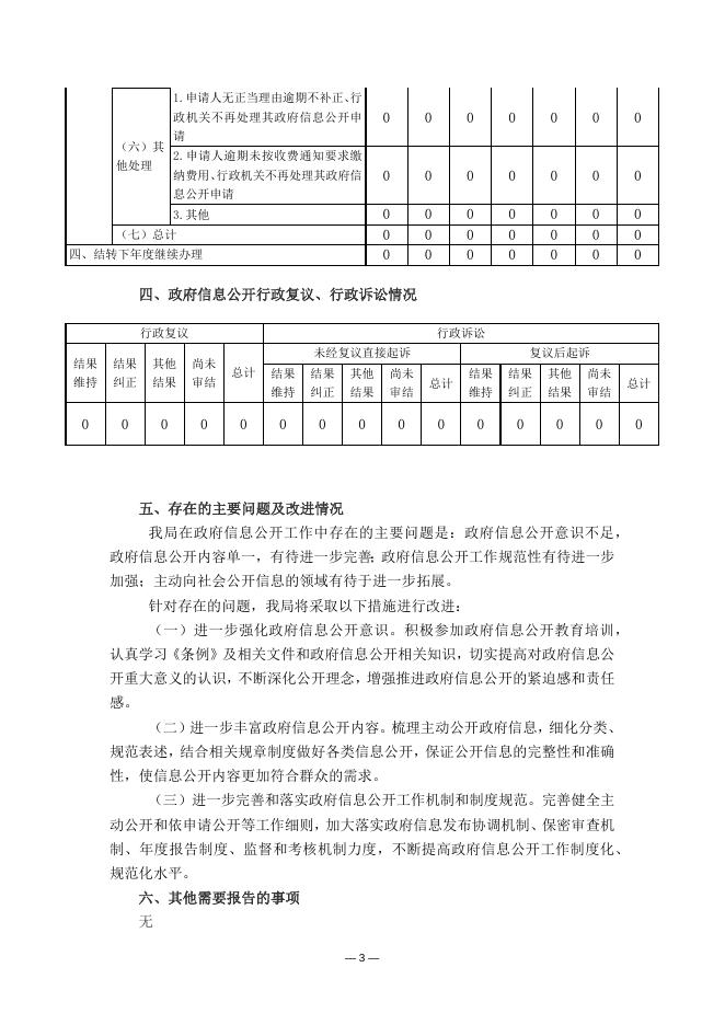 柳城县气象局2022年政府信息公开工作年度报告.docx
