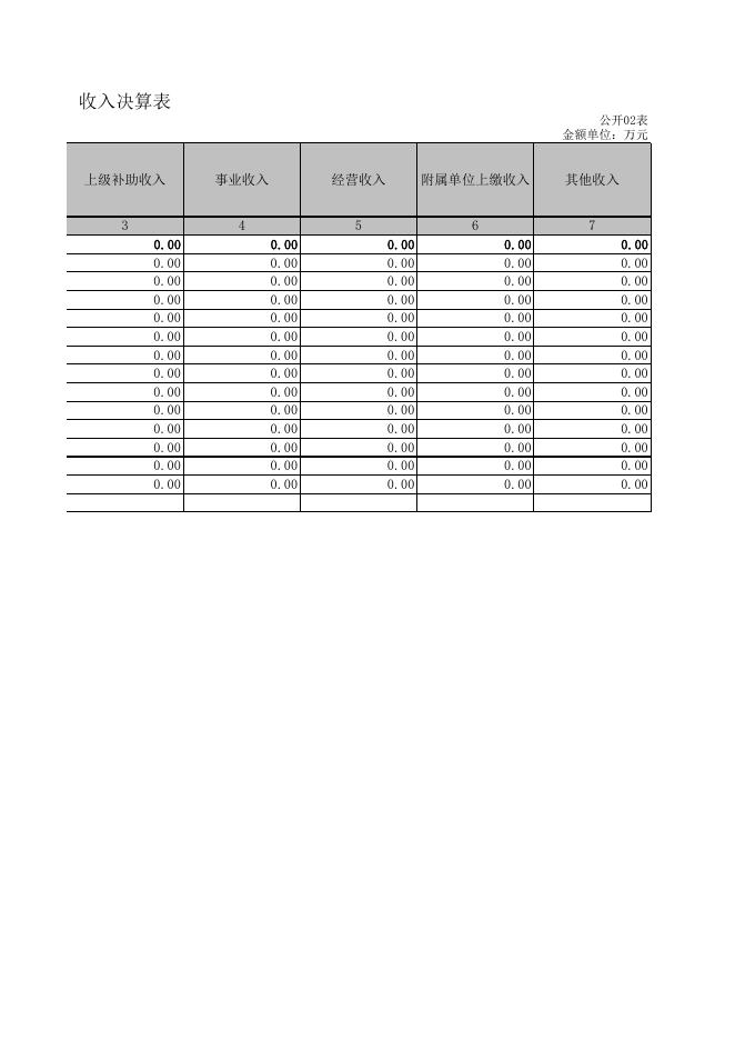 2018年广西兴业县总工会收入支出决算总表.xls