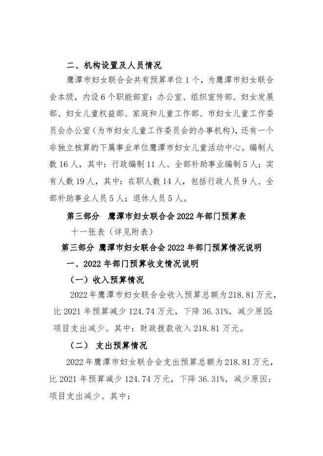 鹰潭市妇联2022年部门预算.docx