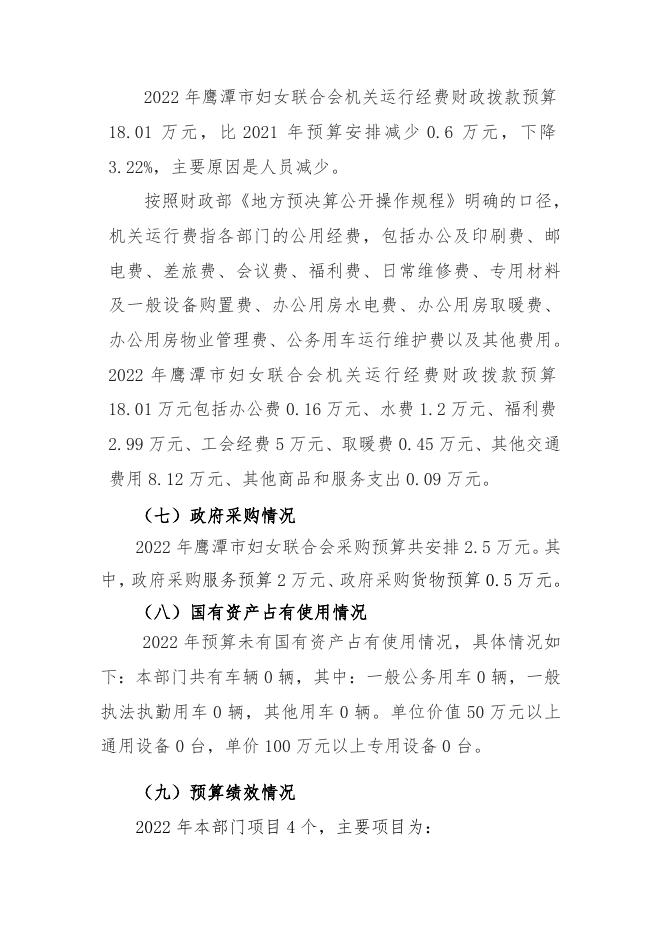 鹰潭市妇联2022年部门预算.docx