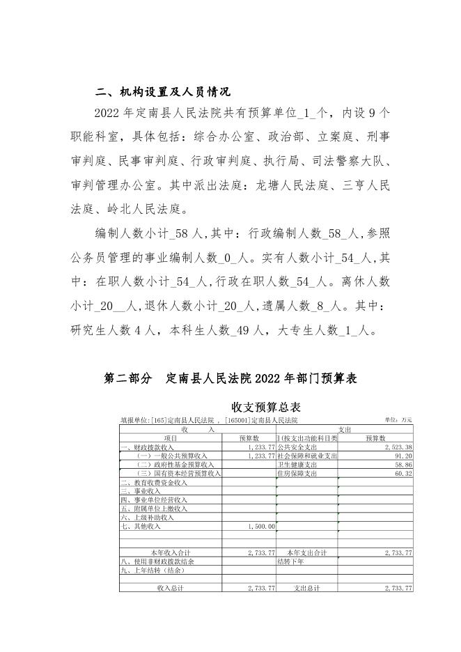 100.定南县人民法院2022年部门预算.pdf