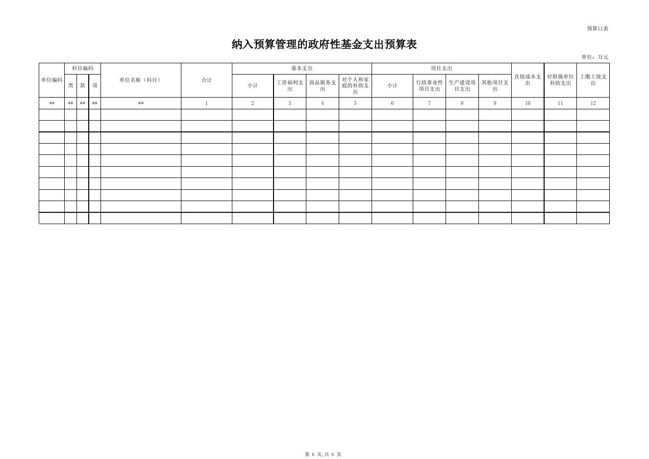 市委办2017年部门预算公开表.XLS.xls