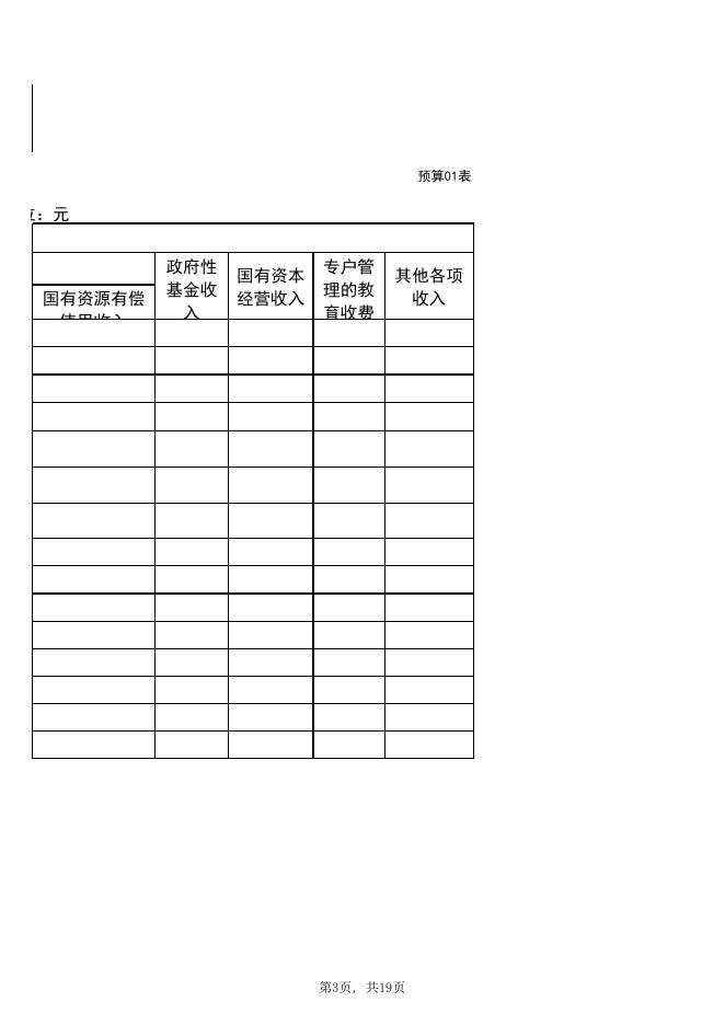 2018年信阳市安全生产监督管理局部门预算公开_信阳市财政局.xls