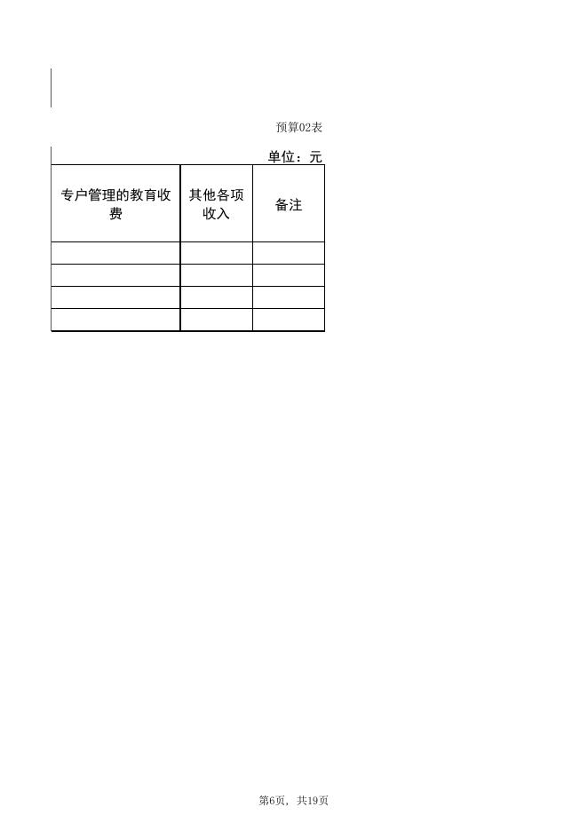 2018年信阳市安全生产监督管理局部门预算公开_信阳市财政局.xls