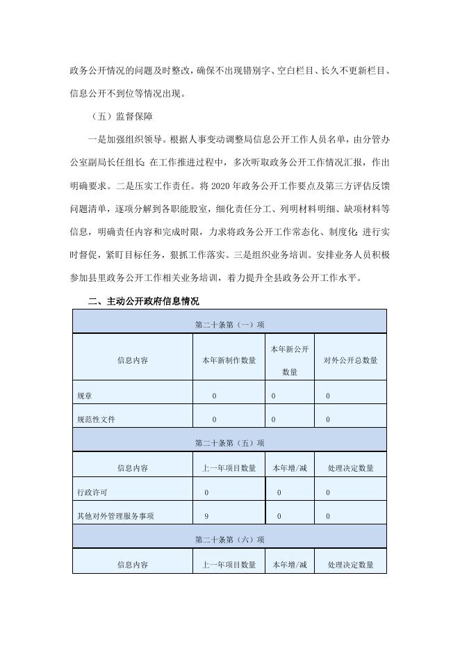 永新县商务局2020年度政府信息公开工作报告.docx